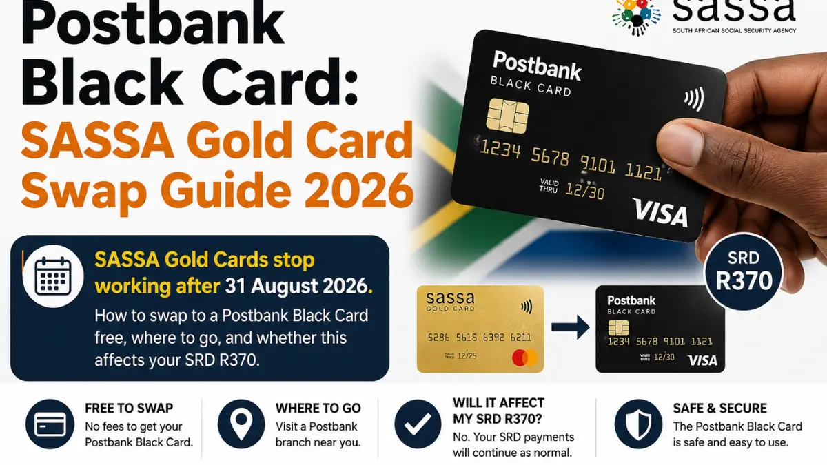 Post Bank Black Card Guide 2026