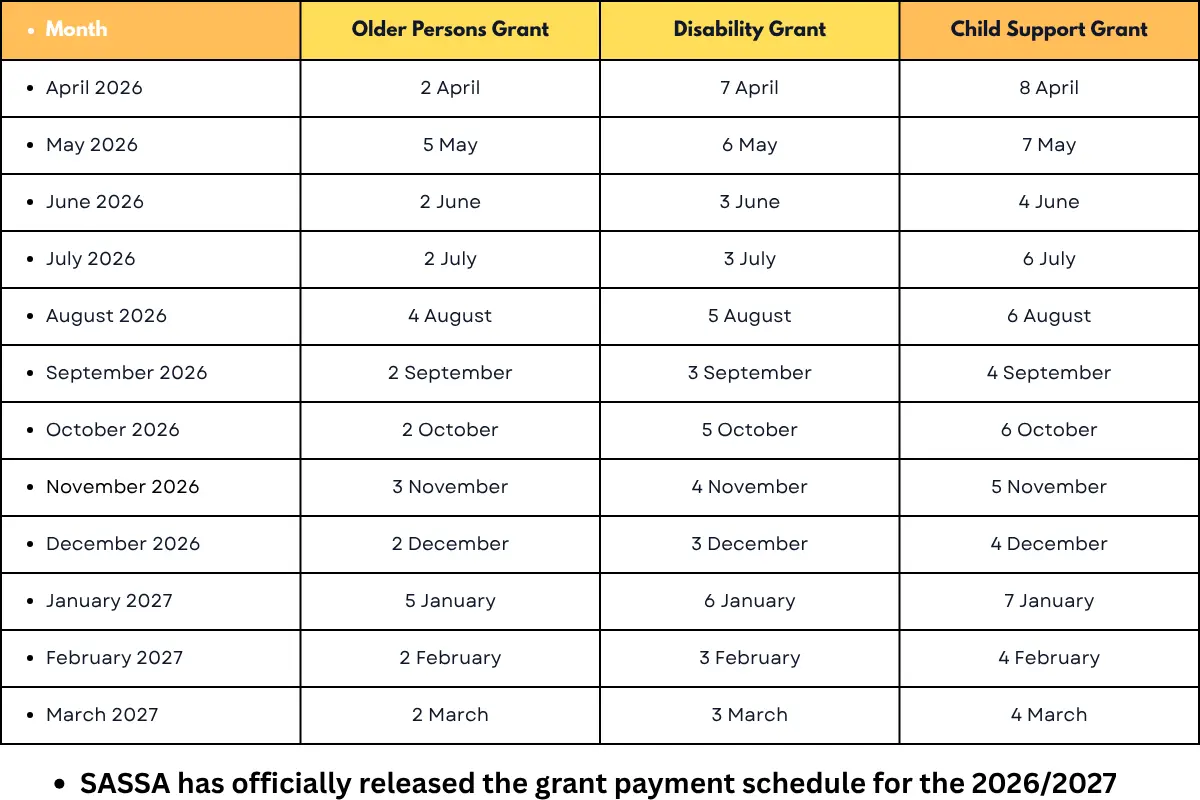 SASSA Payment Dates 2026 2027 All Social Grant Schedule SASSA Payment Dates 2026 2027 All Social Grant Schedule